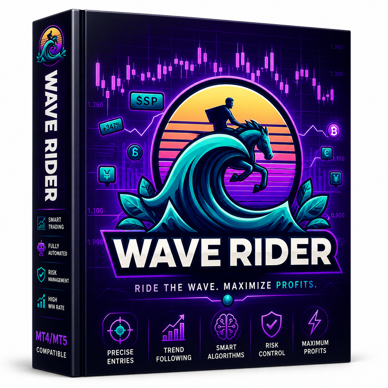 Wave Rider EA V4.1 MT5 - FX Crow